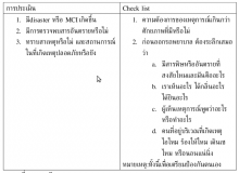 Disaster checklist